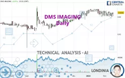 EUROPEAN MEDICAL S - Daily