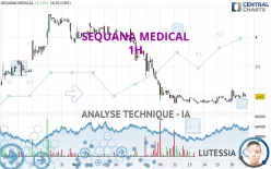 SEQUANA MEDICAL - 1H