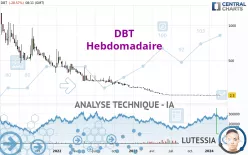 DBT - Hebdomadaire