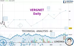 VERGNET - Daily