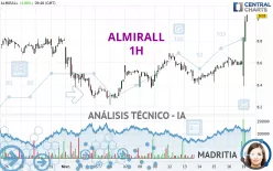 ALMIRALL - 1H