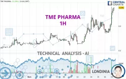 TME PHARMA - 1H