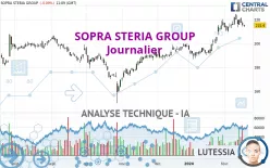 SOPRA STERIA GROUP - Journalier