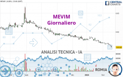 MEVIM - Giornaliero