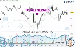 TOTALENERGIES - 1H