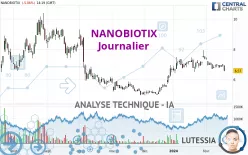 NANOBIOTIX - Journalier