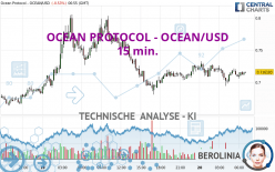 OCEAN PROTOCOL - OCEAN/USD - 15 min.