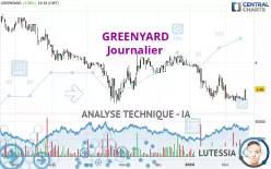 GREENYARD - Journalier