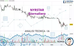 NYRSTAR - Journalier