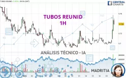 TUBOS REUNID - 1 uur