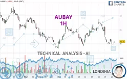 AUBAY - 1H