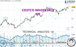 COSTCO WHOLESALE - 1H