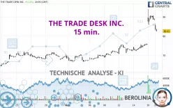 THE TRADE DESK INC. - 15 min.