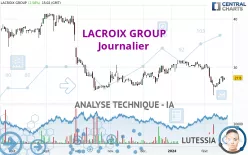 LACROIX GROUP - Journalier