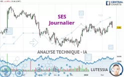 SES - Journalier