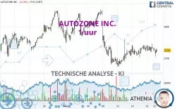 AUTOZONE INC. - 1 Std.