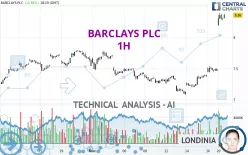 BARCLAYS PLC - 1H