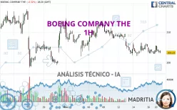 BOEING COMPANY THE - 1H