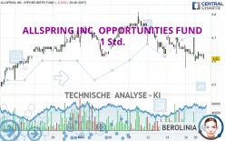 ALLSPRING INC. OPPORTUNITIES FUND - 1 Std.