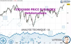 STOXX600 PRICE EUR INDEX - Hebdomadaire