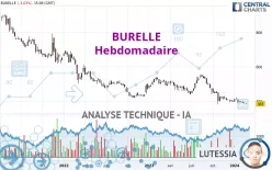 BURELLE - Hebdomadaire