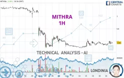 MITHRA - 1H