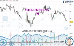 TOTALENERGIES - 1H