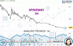 SPINEWAY - 1H