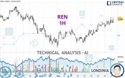 REN - 1H