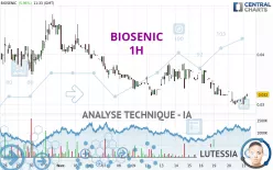 BIOSENIC - 1H