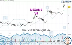 NEXANS - 1H