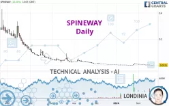 SPINEWAY - Daily