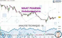 MAAT PHARMA - Hebdomadaire