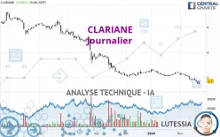 CLARIANE - Journalier