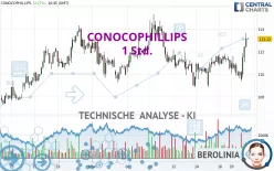 CONOCOPHILLIPS - 1 Std.