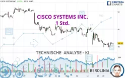 CISCO SYSTEMS INC. - 1 Std.