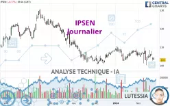 IPSEN - Diario