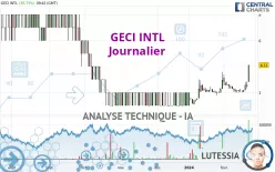 GECI INTL - Journalier