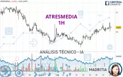 ATRESMEDIA - 1H