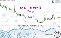 BD MULTI MEDIA - Daily