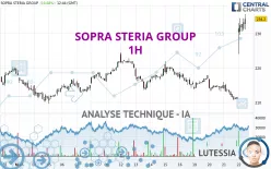 SOPRA STERIA GROUP - 1H