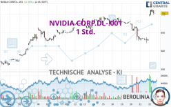 NVIDIA CORP.DL-.001 - 1 Std.