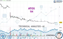 ATOS - 1H