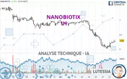 NANOBIOTIX - 1H