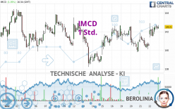 IMCD - 1 Std.