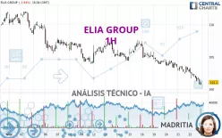 ELIA GROUP - 1H