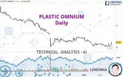 OPMOBILITY - Daily