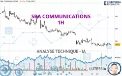 SBA COMMUNICATIONS - 1H