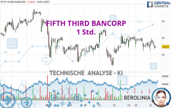 FIFTH THIRD BANCORP - 1 Std.