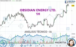 OBSIDIAN ENERGY LTD. - 1H